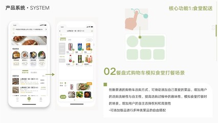 Mealine米粒餐车-面向大学生的未来校园餐饮服务系统